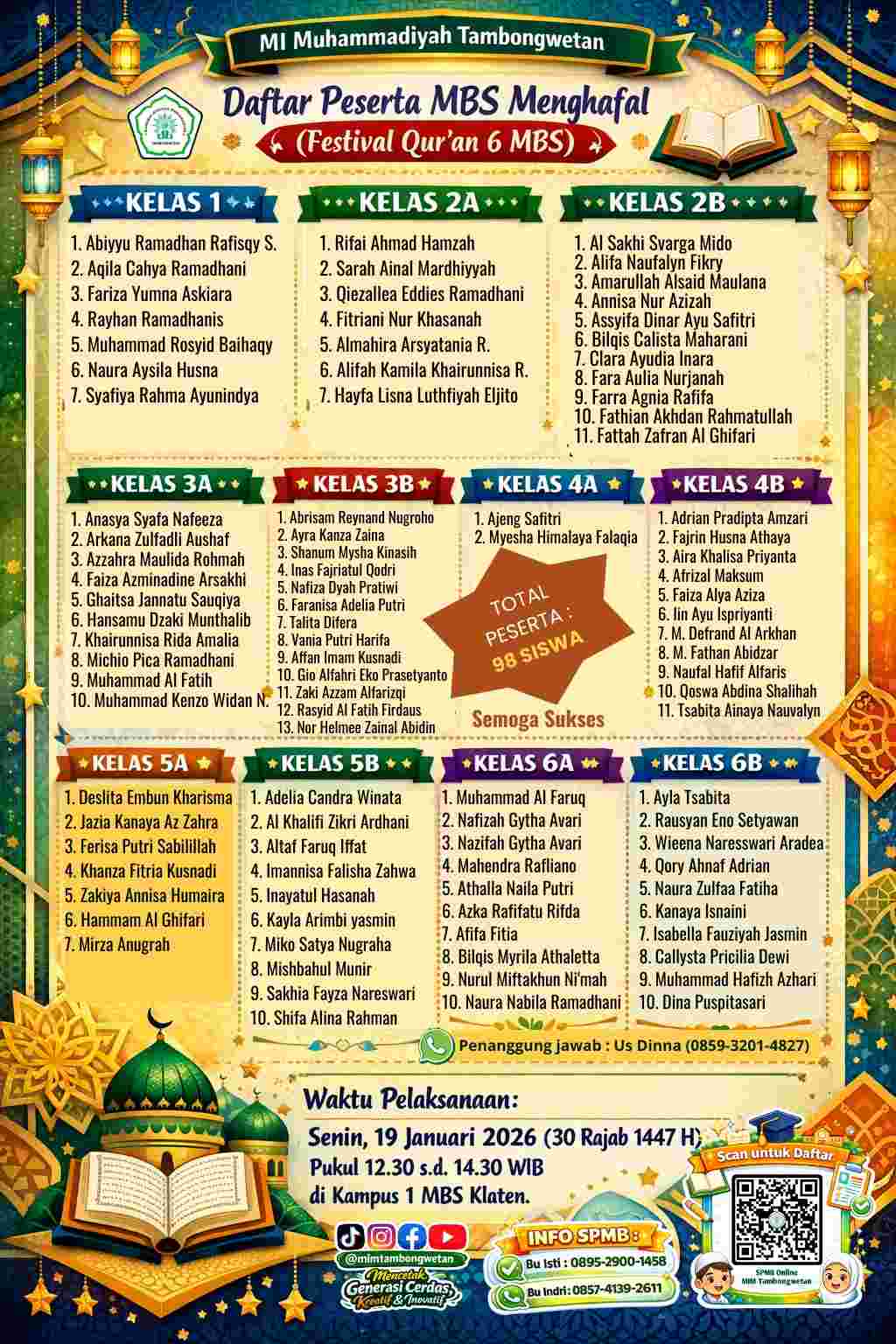 DAFTAR PESERTA MBS MENGHAFAL